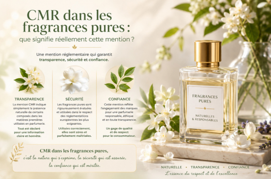 CMR dans les fragrances : que signifie réellement cette mention ?
